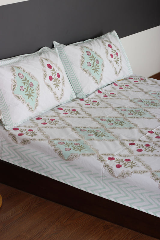 Importance of thread count while buying Bedsheets
